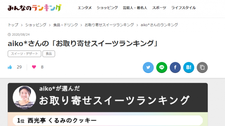 みんなのランキング 常温保存で日持ちしてお値段も手ごろな 気軽に贈れるお取り寄せスイーツ をランキング お取り寄せ 生活研究家aiko の美味しいハナシ 365 Style